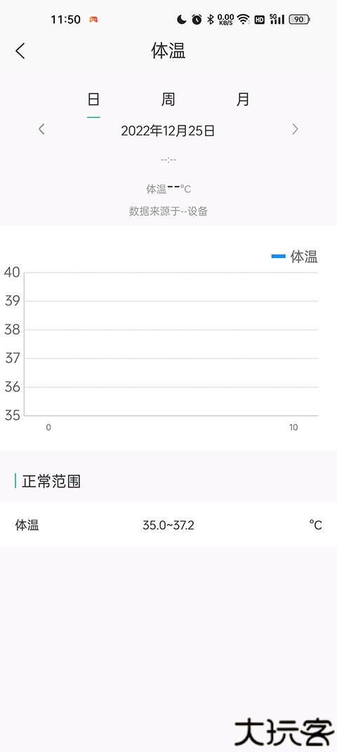 数字健康