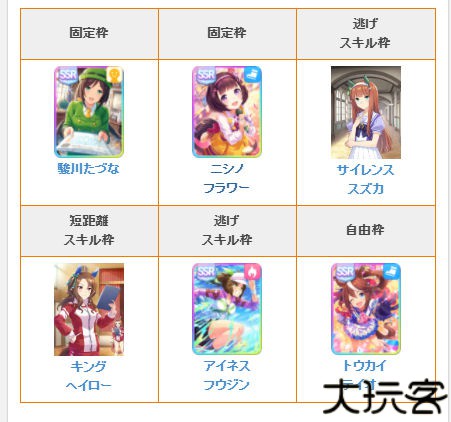 赛马娘