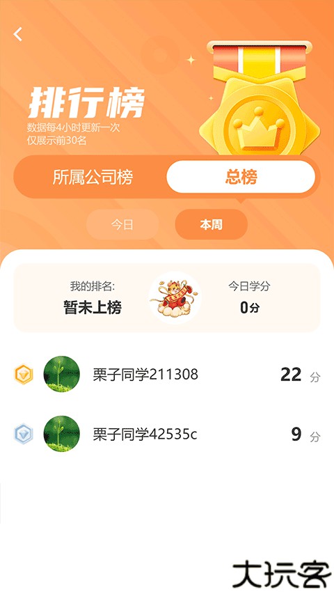 栗子同学