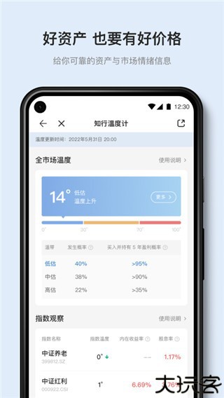 有知有行
