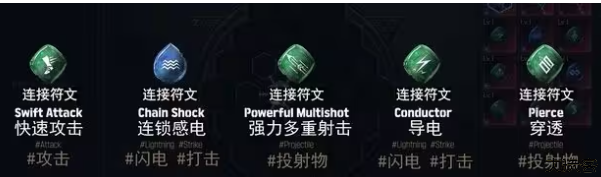 恶月十三国际服