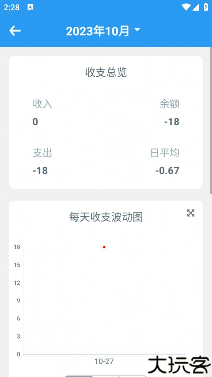 咪酷记账本