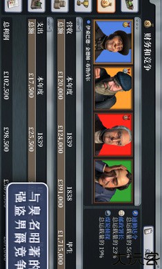 席德梅尔的铁路