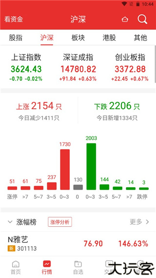 渤海证券
