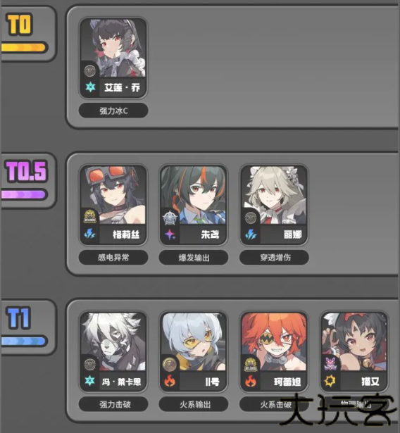 绝区零