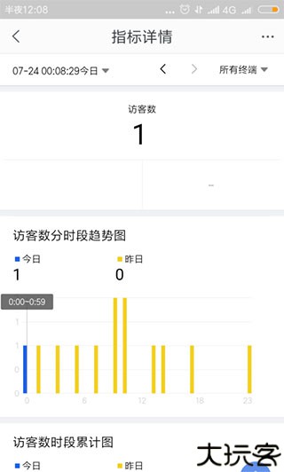 千牛