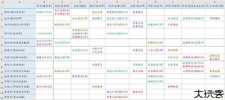 剑与魔龙