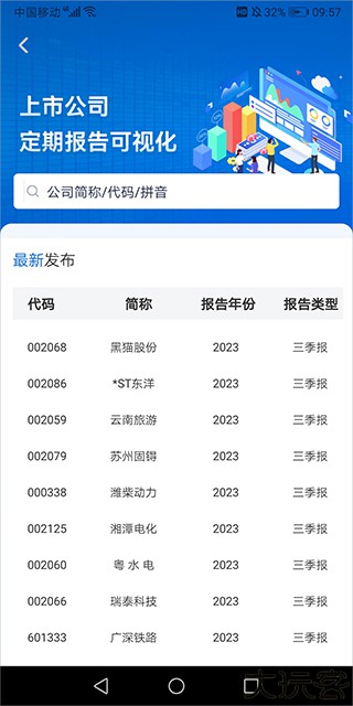 巨潮资讯网