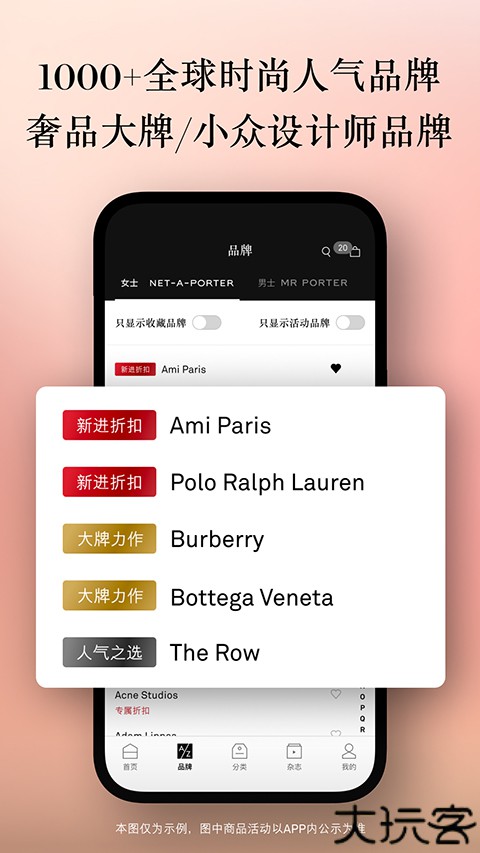 netaporter颇特