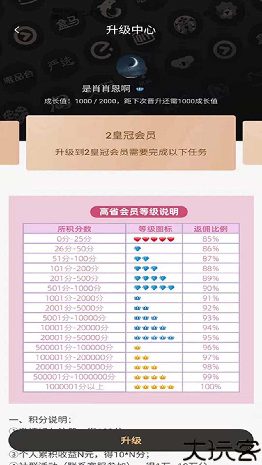 高省