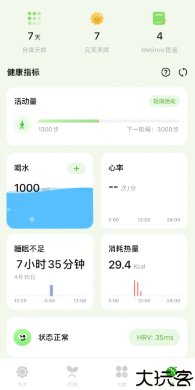 megrow