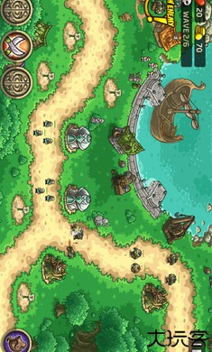 王国保卫战起源