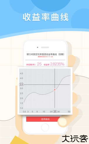 中国债券信息网