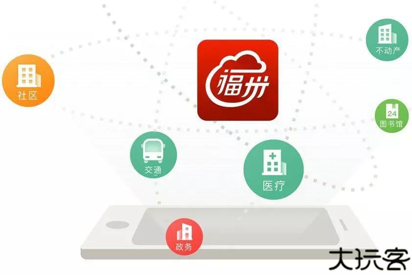 e福州