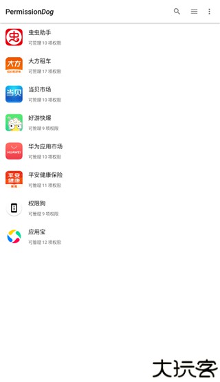 权限狗