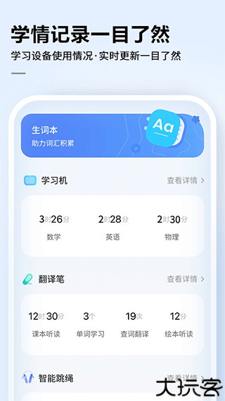 讯飞AI学