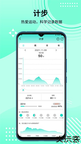 hdfitpro智能手表