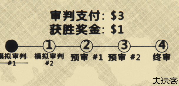 陪审法庭