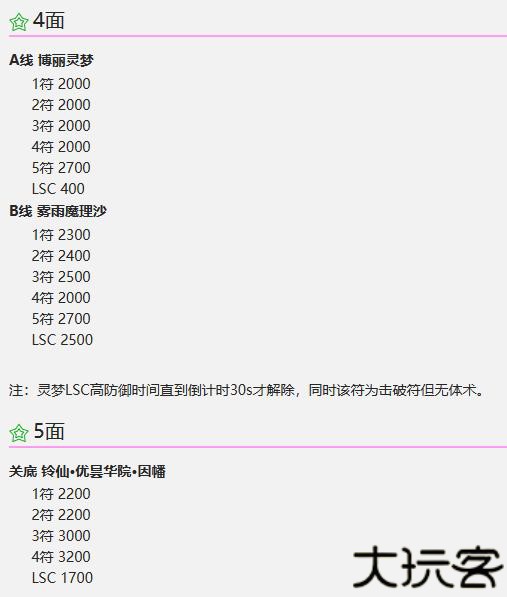 东方永夜抄