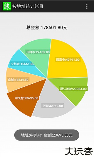 赊账记账