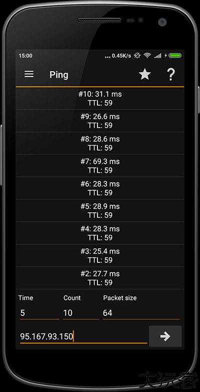 IP Tools