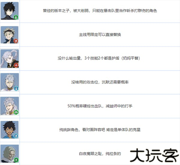 黑色五叶草魔法帝之道