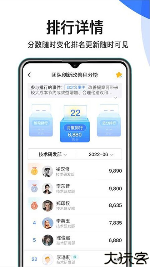 群艺积分制
