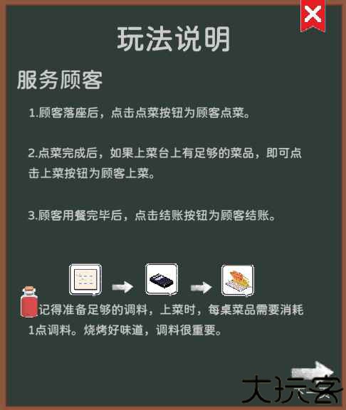 深夜的烧烤店