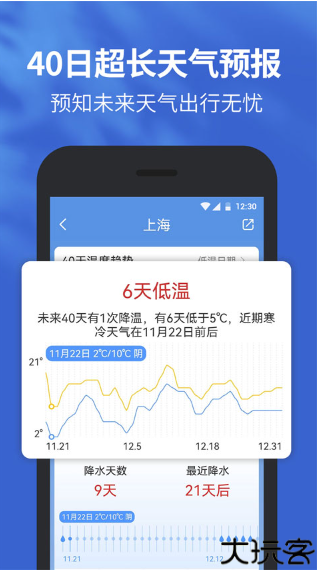 91黄历天气