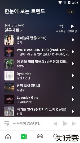 韩国melon
