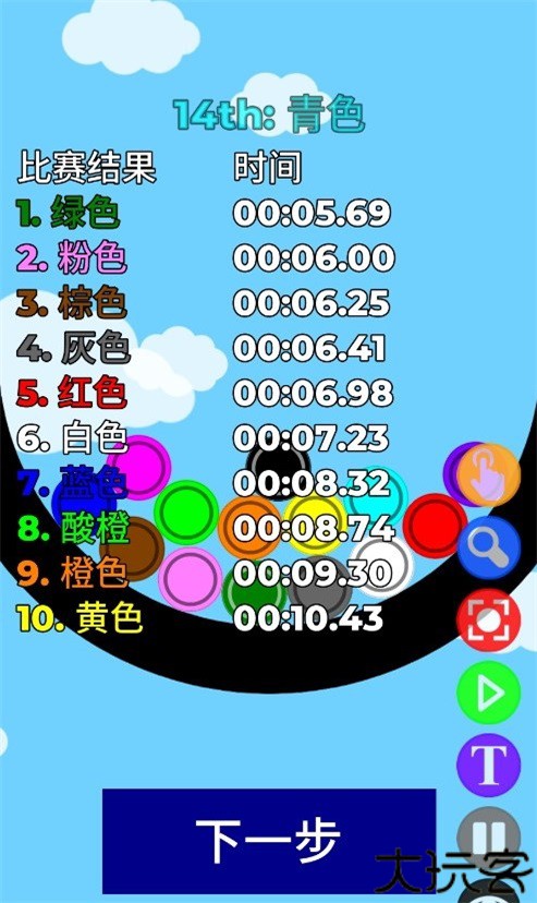 小球淘汰赛