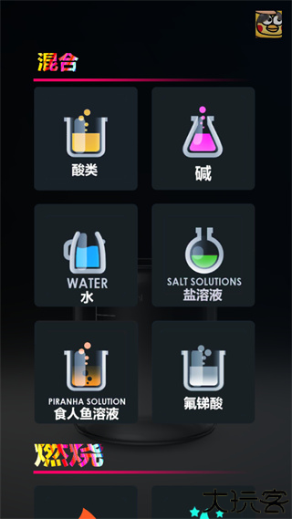 化学实验室