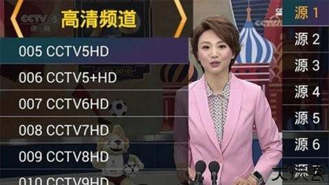 星火TV海外版