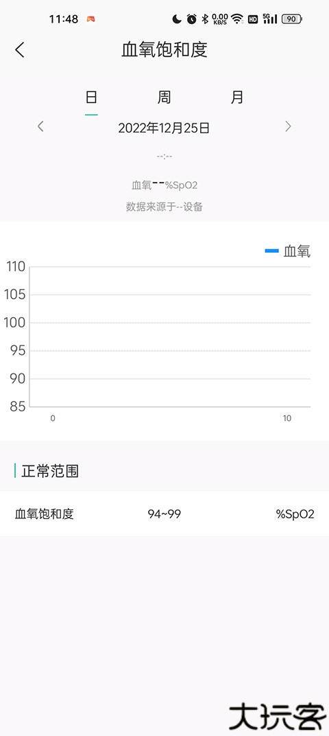 数字健康