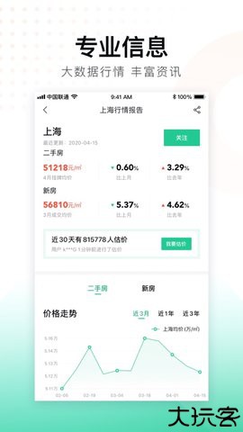 安居客租房