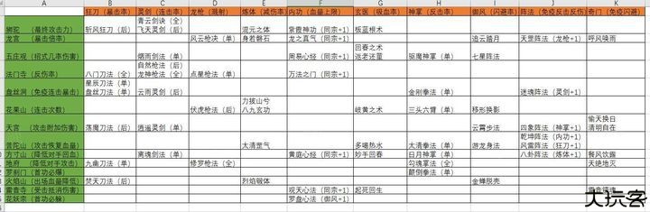 剑与魔龙
