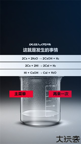 化学实验室
