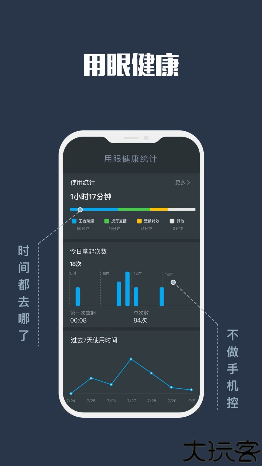 夜间模式