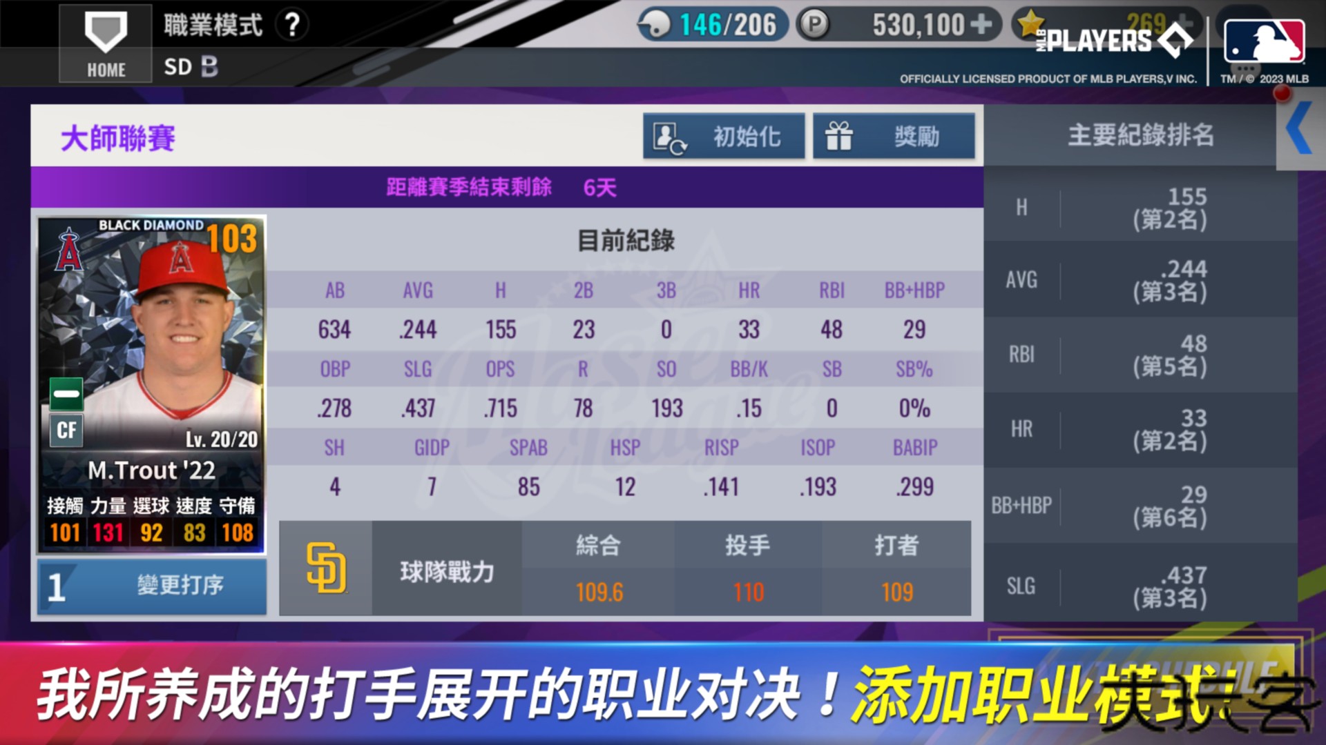 MLB9局职棒23