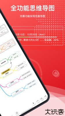 寻简思维导图