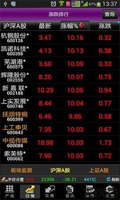 联讯证券