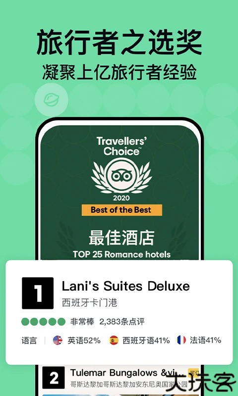 Tripadvisor猫途鹰2025