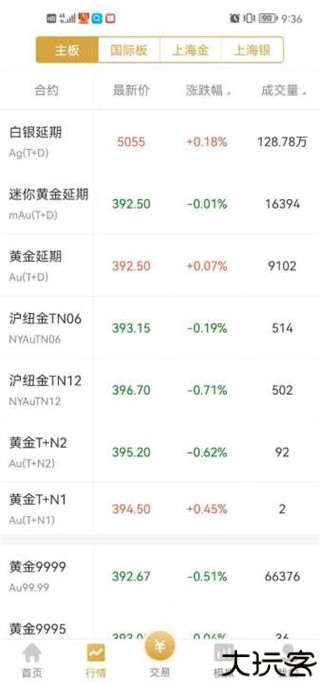 易金通