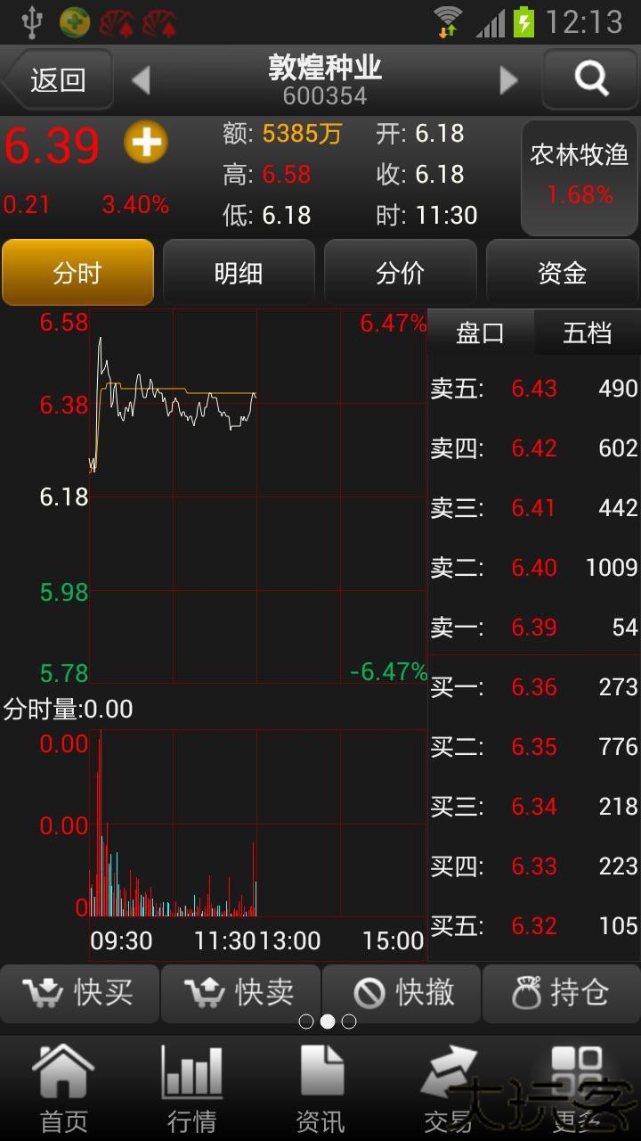 投资堂