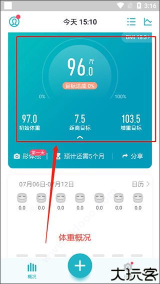 体重小本
