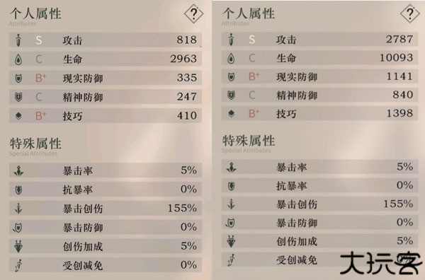 重返未来1999日服