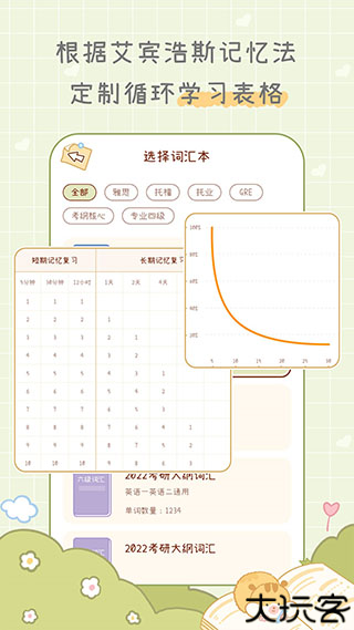 奶酪单词2025