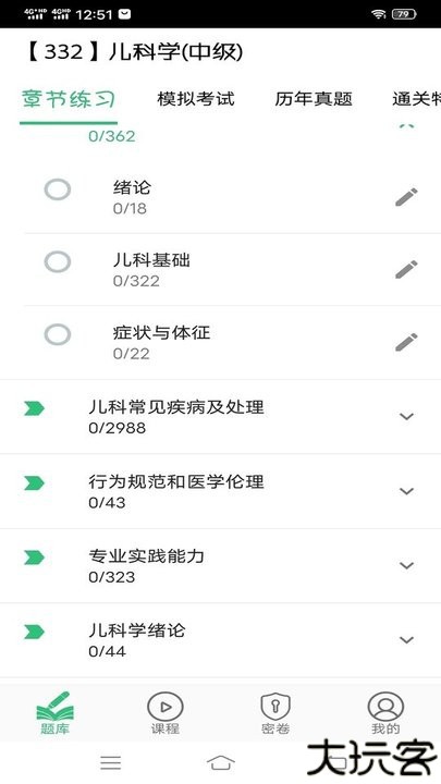 儿科学主治医师