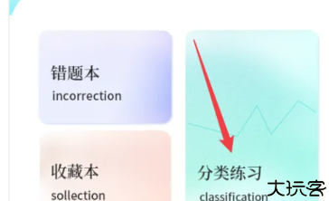 背文常