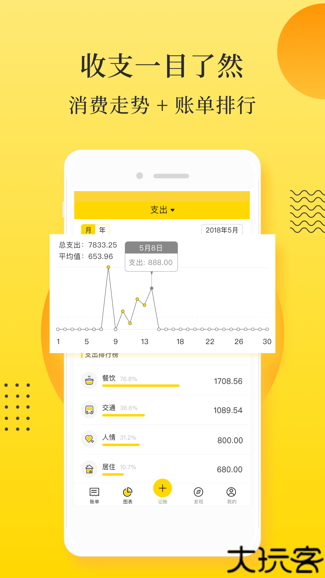记点点记账